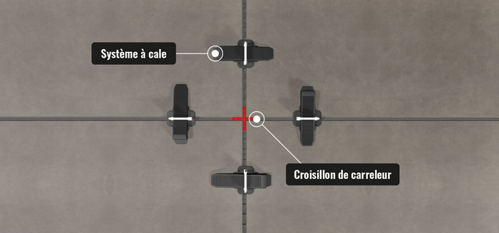 Cale autonivelante, Coins cale autonivelante pour carrelage